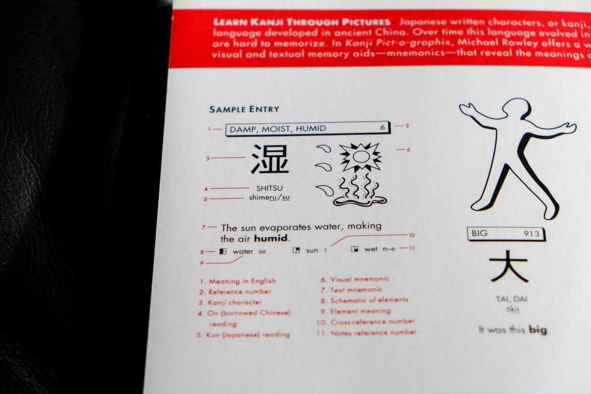 kanji pict o graphix-10