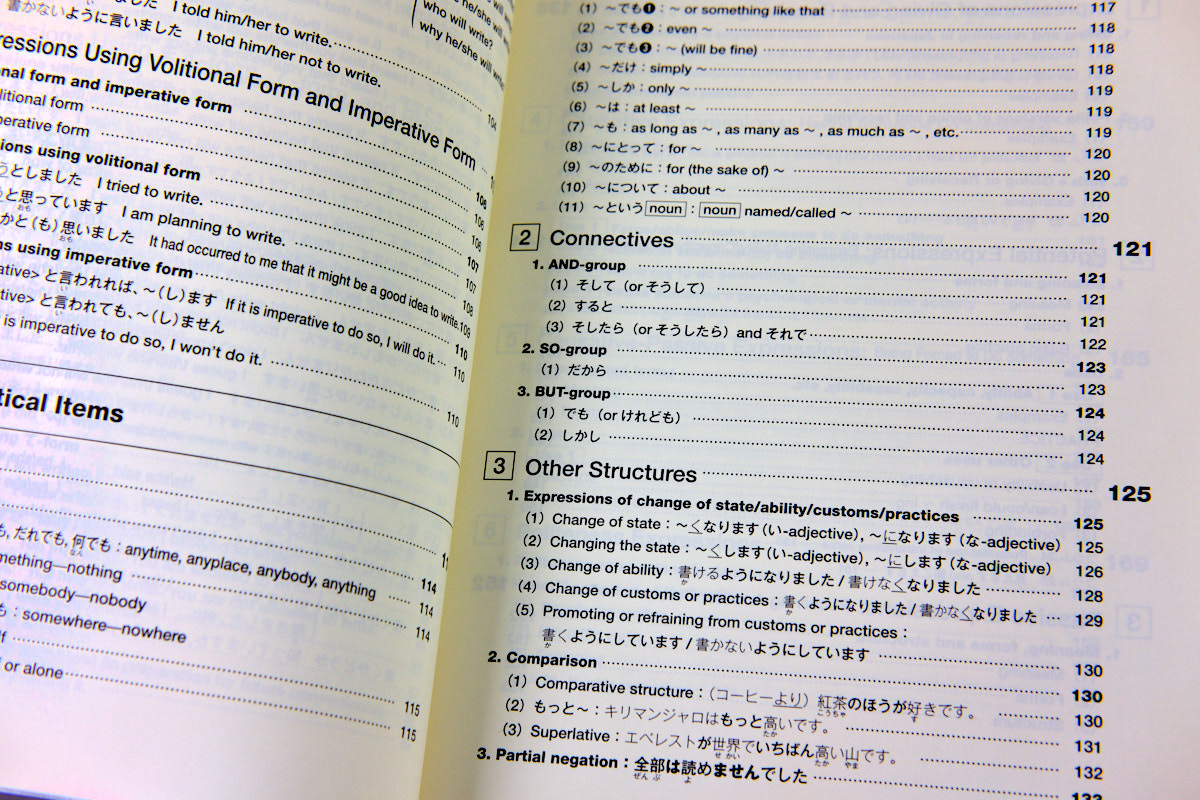 Review: Understanding basic Japanese grammar