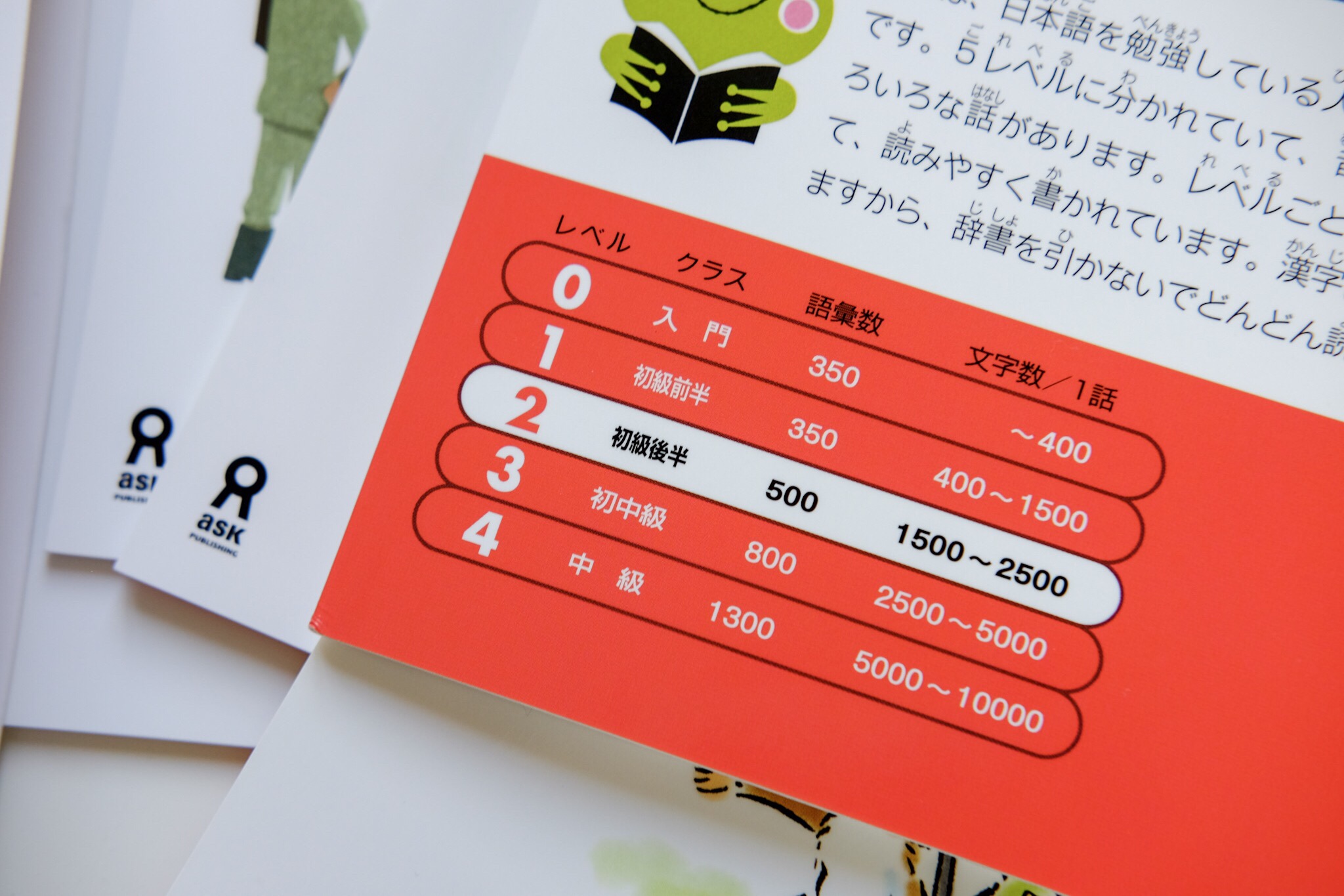 Review: Japanese graded readers